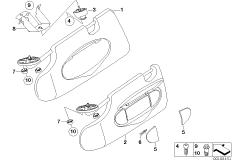 Солнцезащитные козырьки