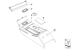 Центральная консоль