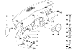 облицовка панели приборов