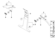 Облицовка Пд / Ср / Зд стойки