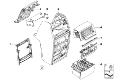 Центральная консоль