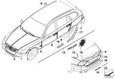 Наклейка на полицейский автомобиль