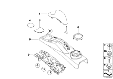 Центральная консоль