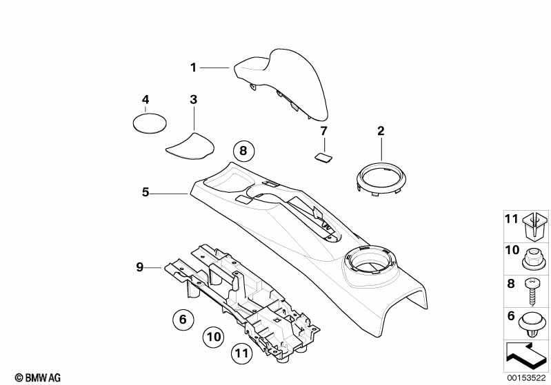 Центральная консоль