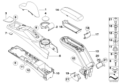 Центральная консоль