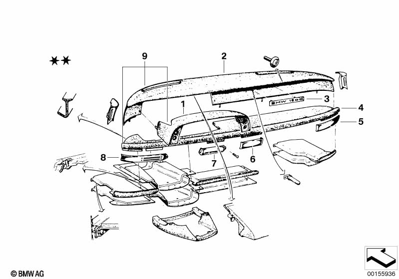 Панель приборов