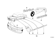 Декоративная полоса