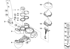 Центральная консоль