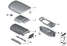 Подлокотник на центральной консоли