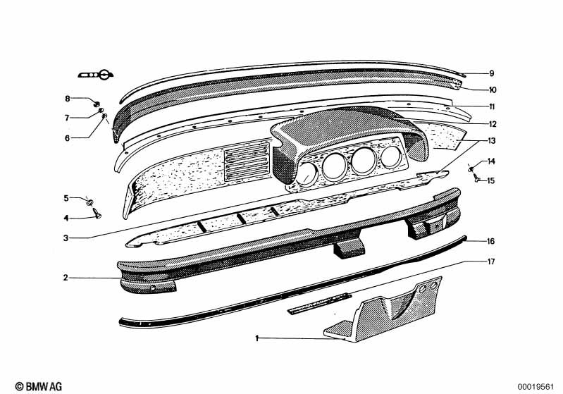 Панель приборов