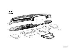 Панель приборов