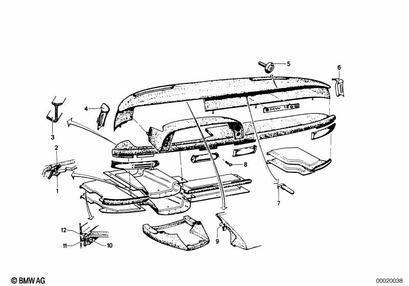 Панель приборов