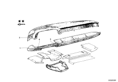 Панель приборов