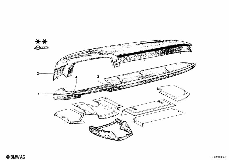 Панель приборов