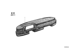 Панель приборов