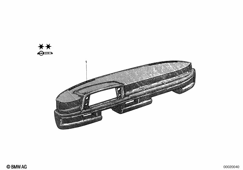 Панель приборов