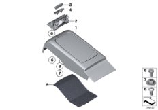 Центральная консоль Зд