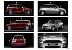 Наклейка специальной серии MINI Yours