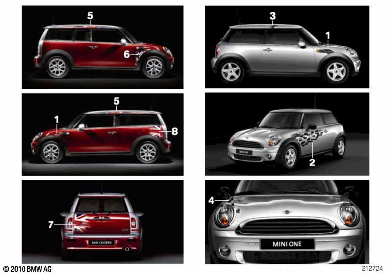 Наклейка специальной серии MINI Yours