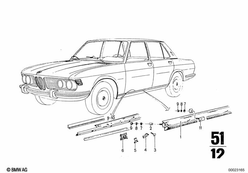 Декоративные планки
