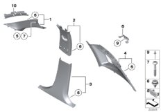 Облицовка стойки A / B / C / D