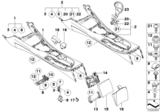 Центральная консоль