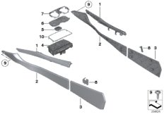 Доп.элементы центральной консоли