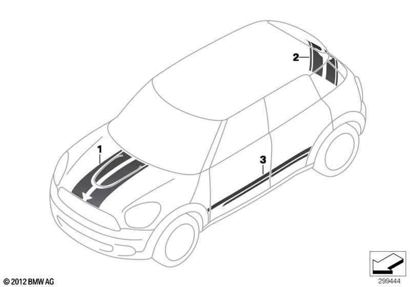 Декоративная полоса