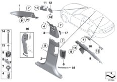 Облицовка Пд / Ср / Зд стойки