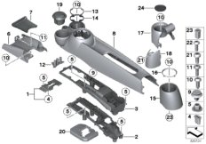 Центральная консоль