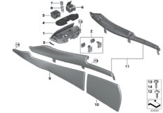 Доп.элементы центральной консоли