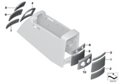 Накладки центральной консоли