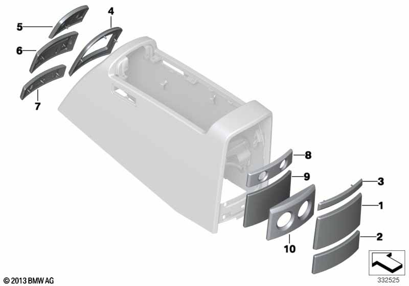 Накладки центральной консоли