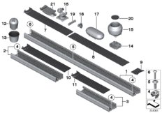Доп.элементы центральной консоли