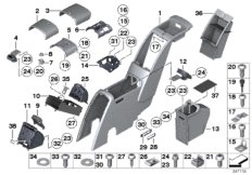 Центральная консоль Зд