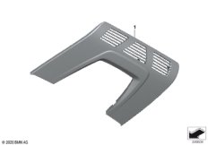 Накладка функционального центра в крыше