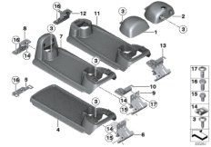 Центральная консоль Зд