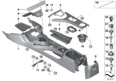 Центральная консоль