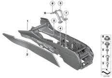 Центральная консоль