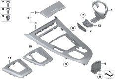 Доп.элементы центральной консоли
