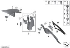 Облицовка Пд / Ср / Зд стойки