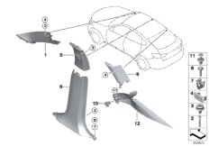 Облицовка стойки A / B / C / D
