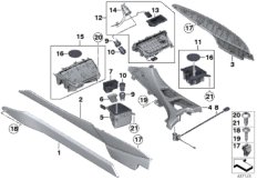 Доп.элементы центральной консоли