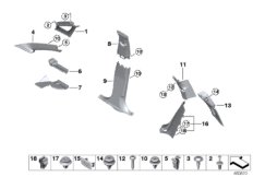 Облицовка стойки A / B / C / D
