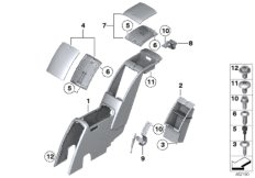 Центральная консоль Зд