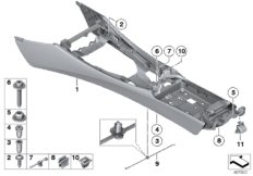 Центральная консоль