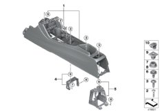Центральная консоль