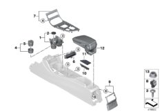 Доп.элементы центральной консоли