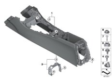 Центральная консоль