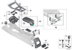 Доп.элементы центральной консоли